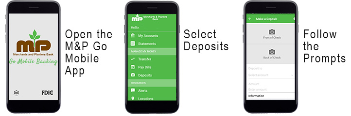 Image of phones showing steps of Go Mobile deposit
